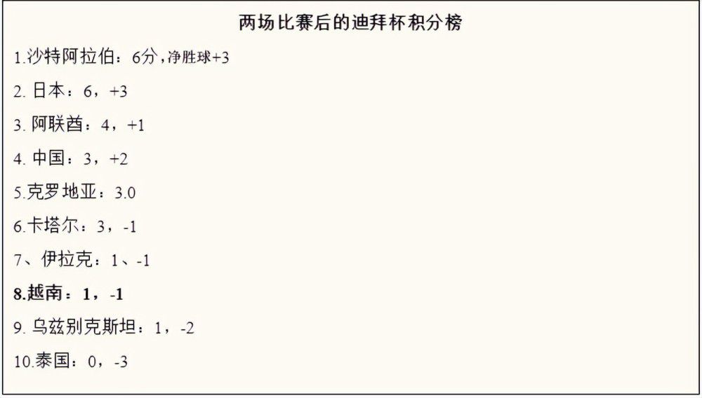 他们是一支出色的团队，但我们会带着充足的信心去踢这场比赛。